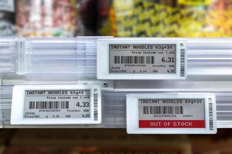 ESL electronic shelf labels